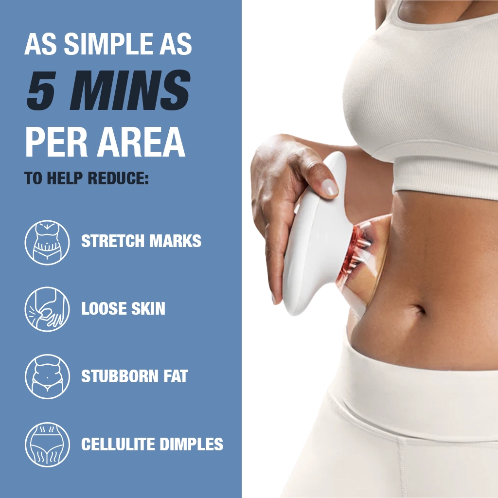 Glokore Body Sculptor Before and After Real Results USA